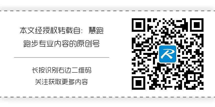 篮球一周训练计划安排表格_2